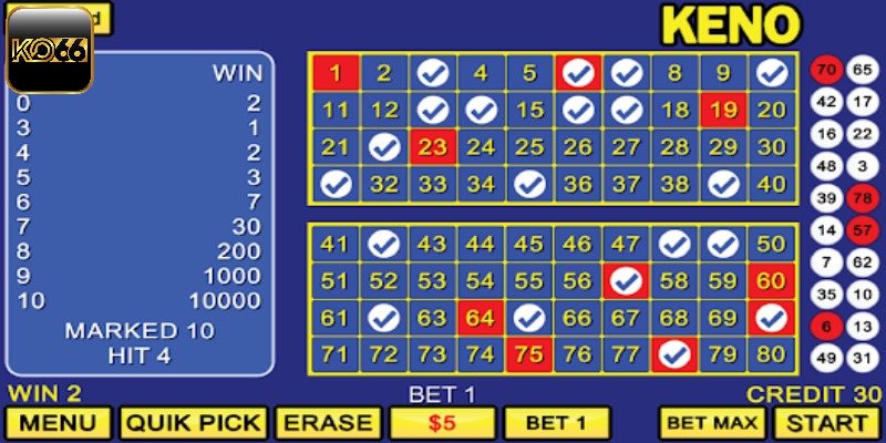 Tổng quan xổ số keno Ko66